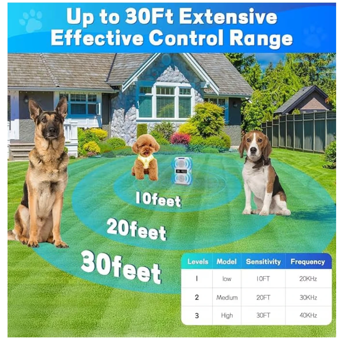 Ultrasonic Anti Barking Device - photo 3