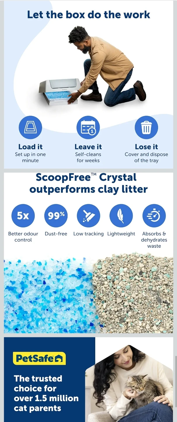🐈PetSafe ScoopFree Litter Box - photo 4