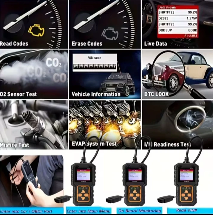 Wangwuk V600 OBD-II Auto Diagnostic Scan Tool - photo 2