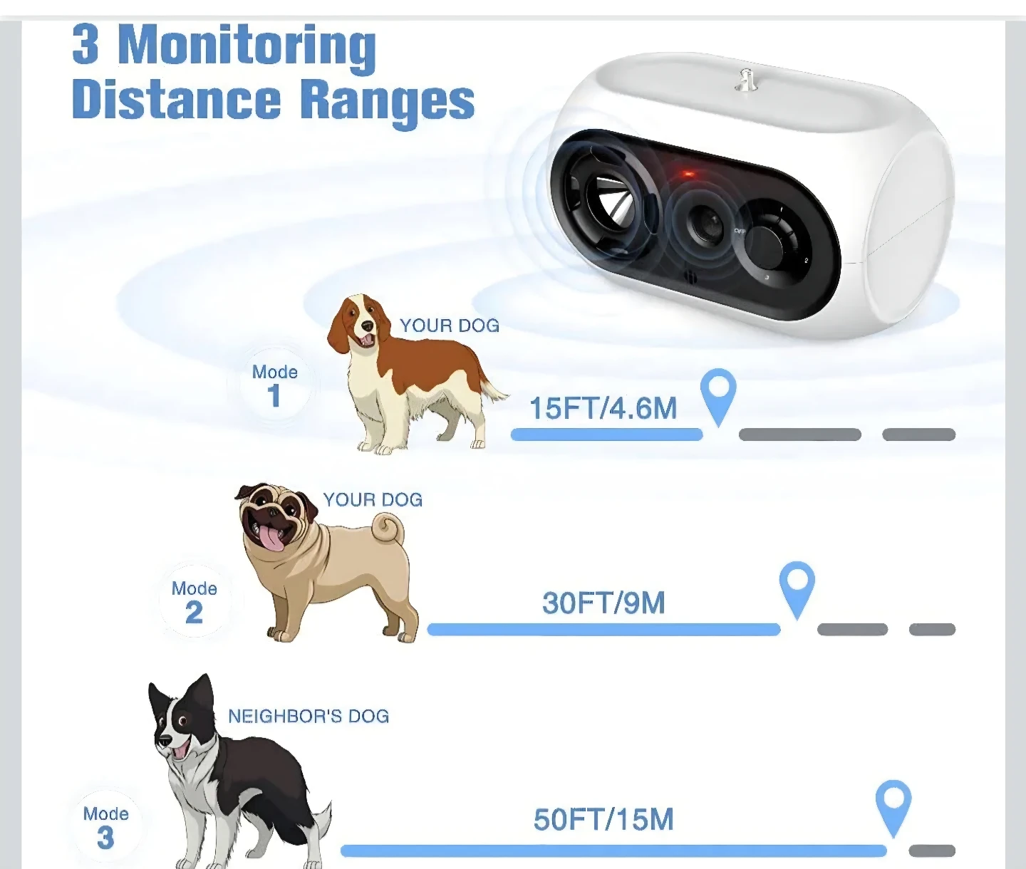Anti Barking Device, Dog Barking Deterrent Devices up to 50FT - photo 4