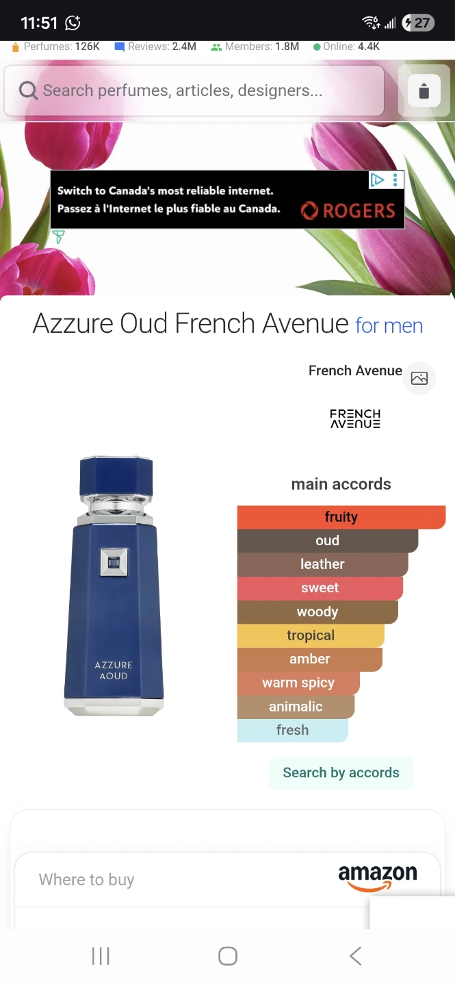 Azzure oud by french avenue