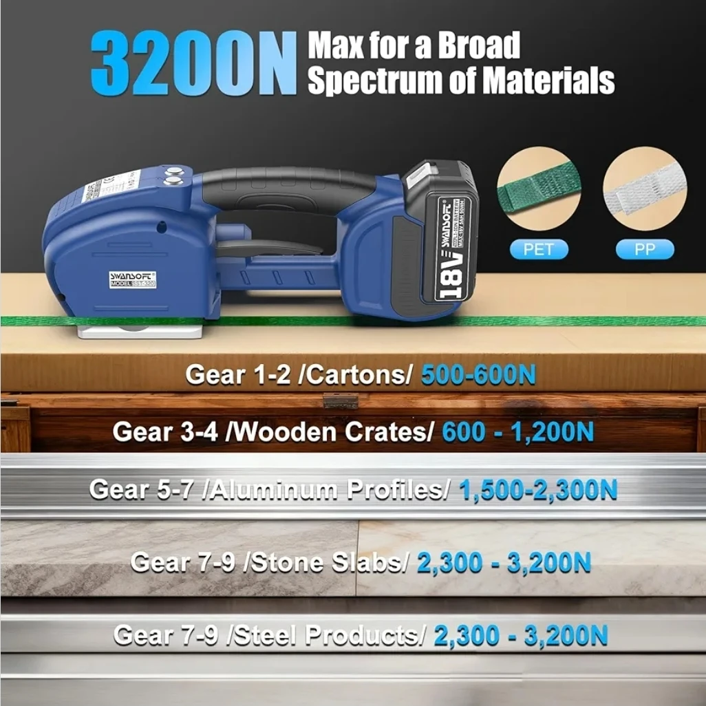 Swansoft 18V Cordless Strapping Tool - photo 3