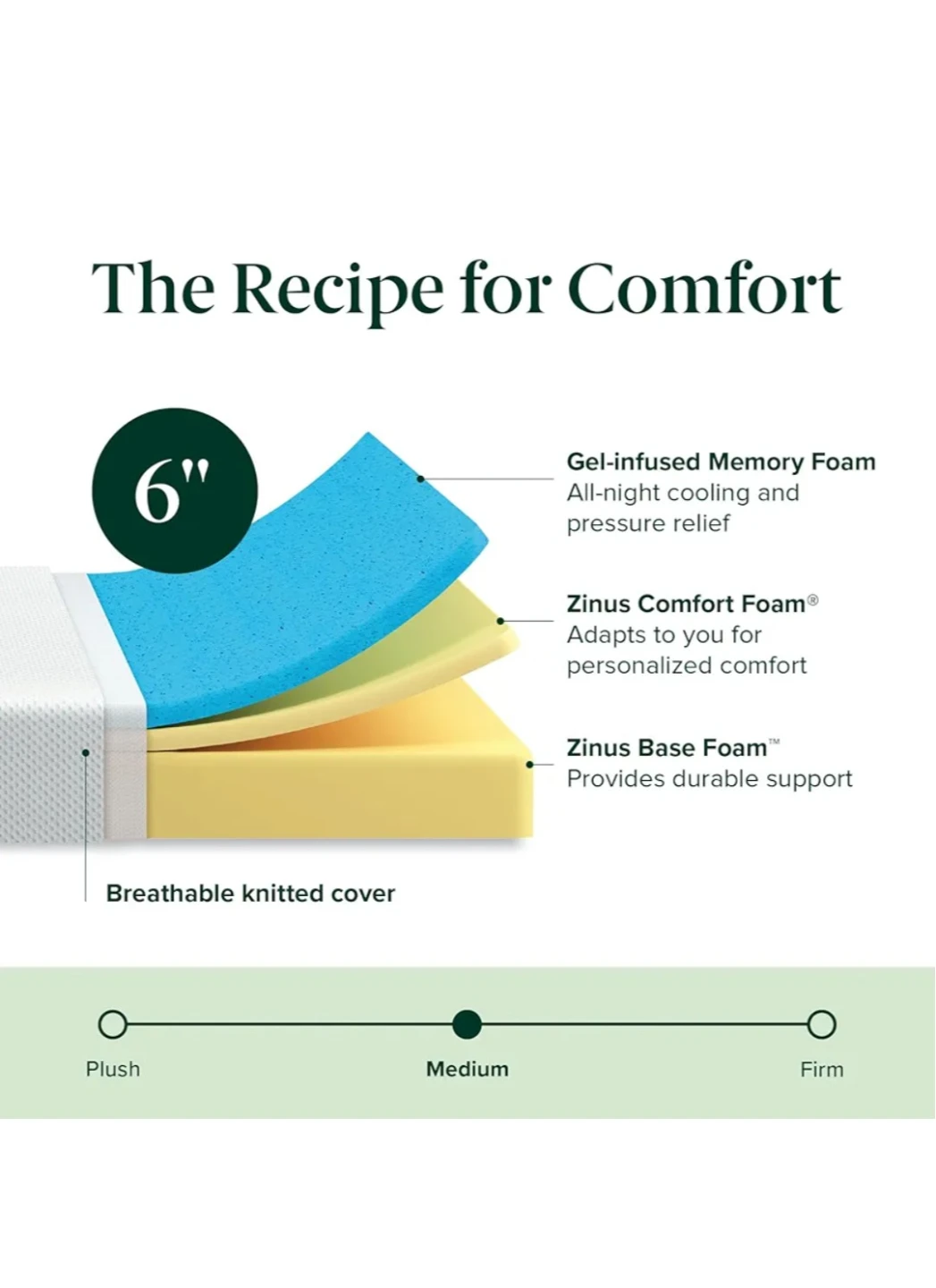 Zinus 6 Inch Medium Memory Foam Mattress (Full size) - photo 2