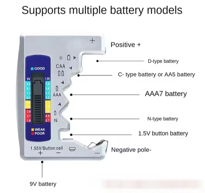 Universal Battery Tester with LCD Display - photo 2