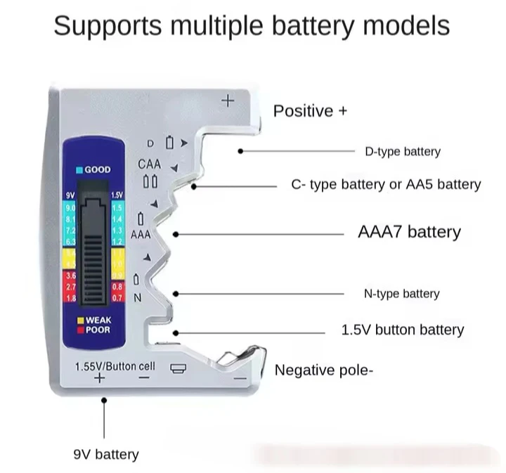 Universal Battery Tester with LCD Display - photo 4