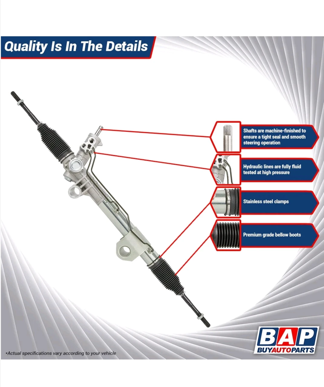 Power Steering Rack and Pinion for Ford F150 & Lincoln Mark LT - photo 3