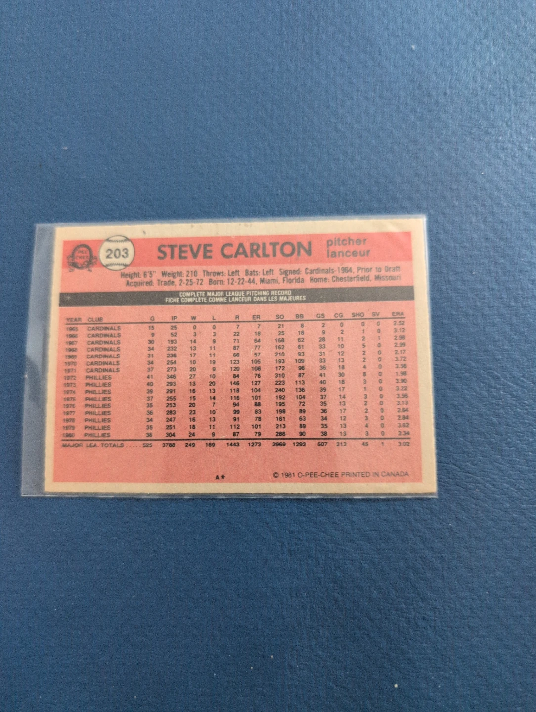 1981 O-Pee-Chee Steve Carlton Baseball Card - photo 2