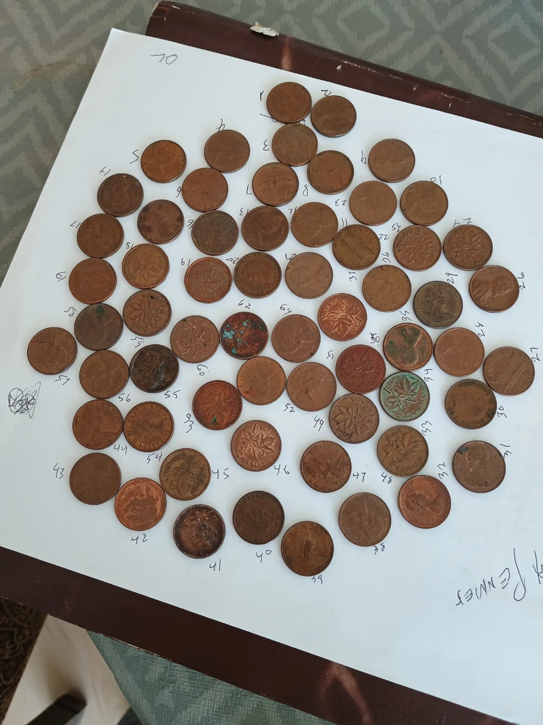 Canadian Pennies Collection - photo 2