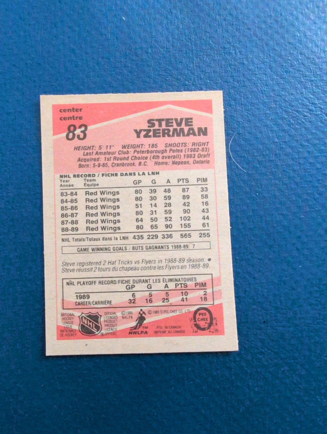 1989-90 O-Pee-Chee Steve Yzerman Detroit Red Wings Hockey Card - photo 2