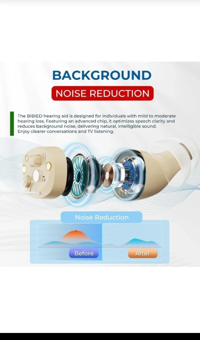 New BIBIED Rechargeable Hearing Aids, Invisible Hearing - photo 3