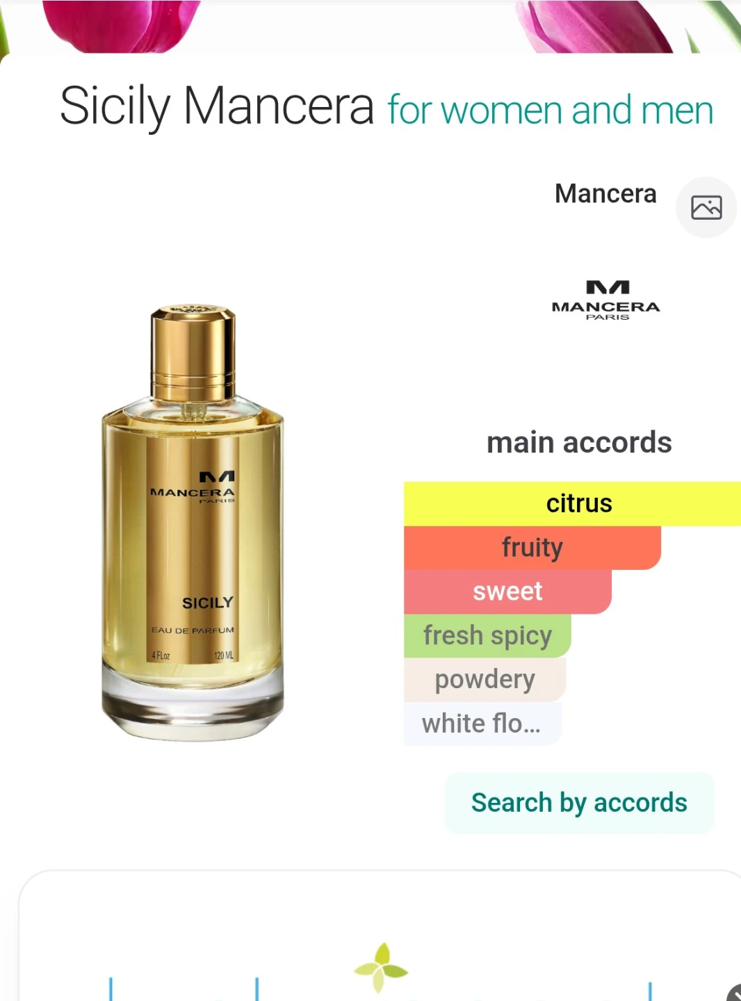 Mancera Sicily Eau de Parfum 120 ML - photo 2