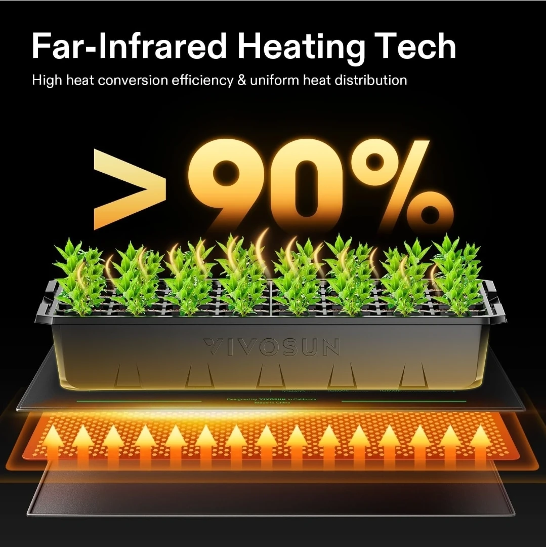 VIVOSUN Seedling Heat Mat 20" x 20.75" - UL & MET Certified - photo 3