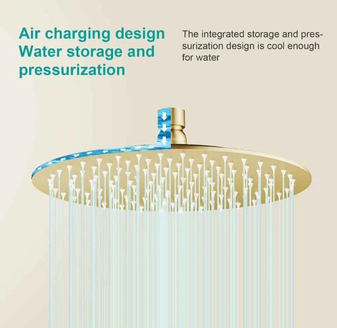 Rain Shower Head Round Shower Head, High Flow Stainless .... - photo 4