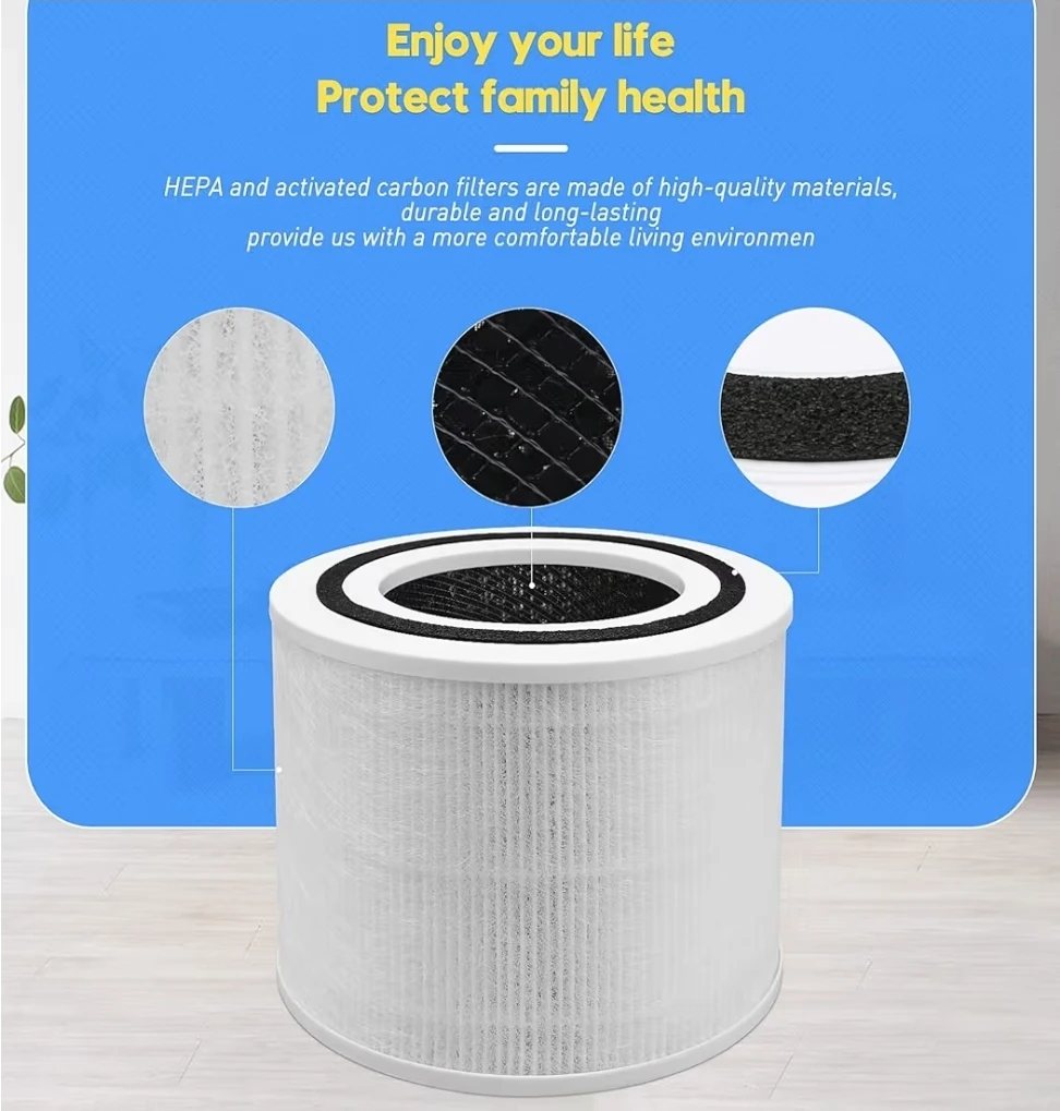 Future Way Replacement Filter Pack for Core P350 - 2 Pack - photo 4