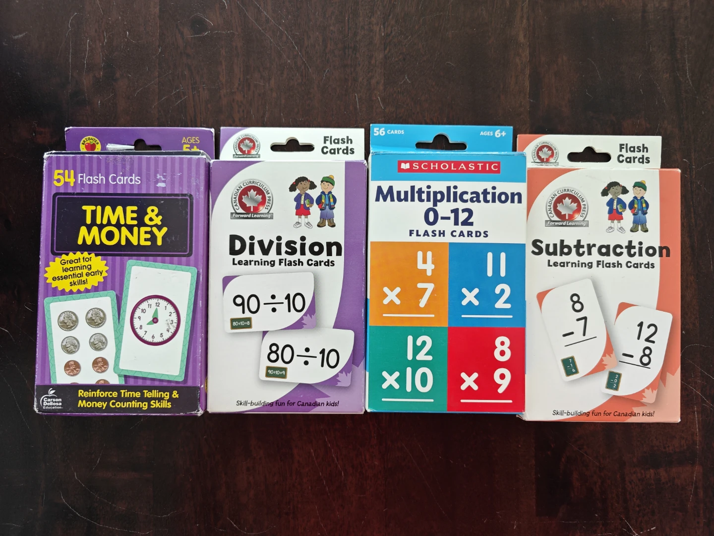 Learning Flash Cards