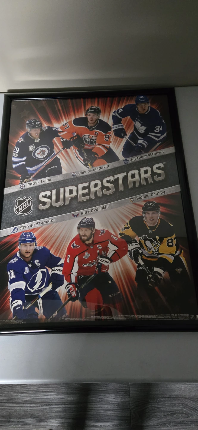 NHL Superstars Framed Poster - photo 3