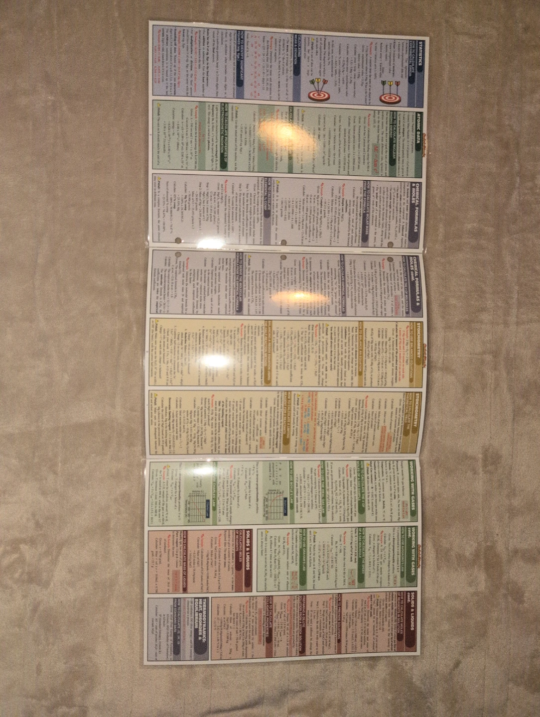 Quick Study Chemistry Equations & Answers Reference Sheets - photo 3