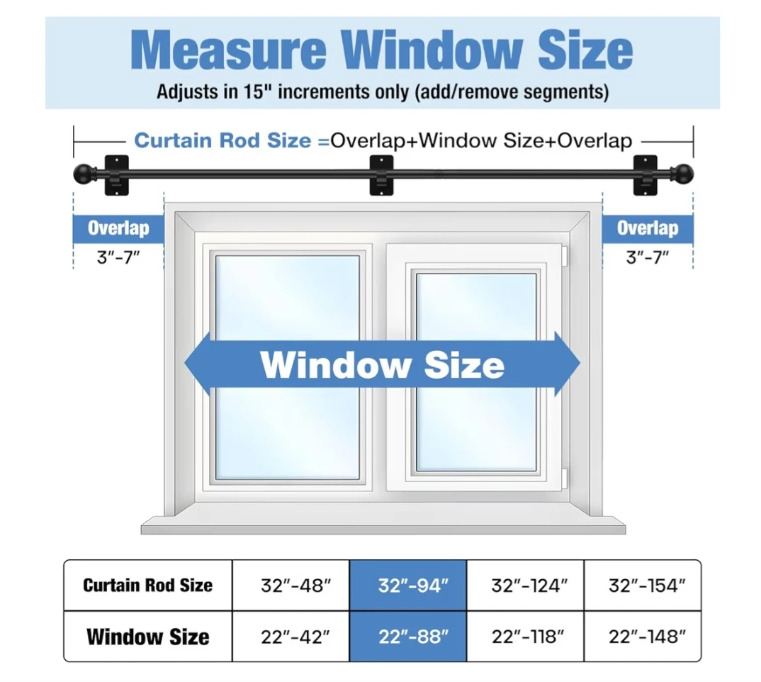 Brand: PeSenp 2 (Applicable Windows: 27-88 inch) - photo 5