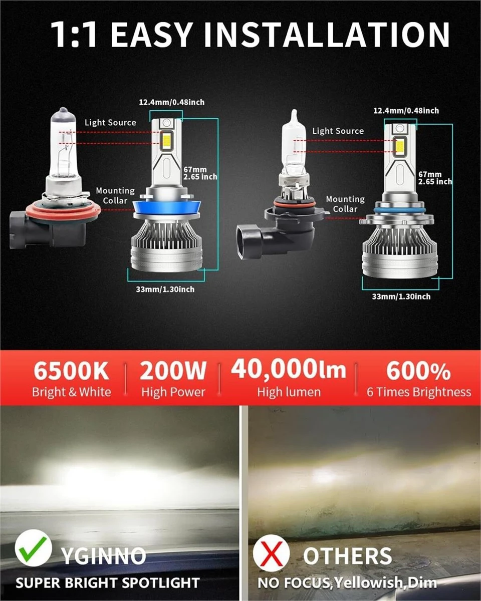 YGINNO LED Headlight Bulbs 9005 H11 - Bright White - photo 3