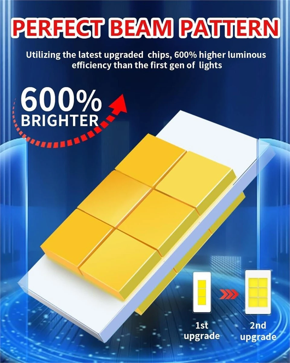 YGINNO LED Headlight Bulbs 9005 H11 - Bright White - photo 4