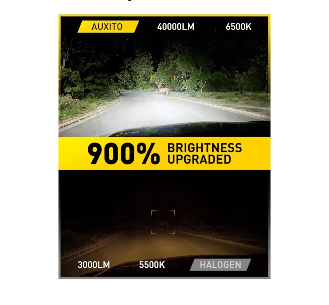AUXITO Upgraded H13/9008  LED Headlights Bulb, 40000LM (2pack) - photo 2