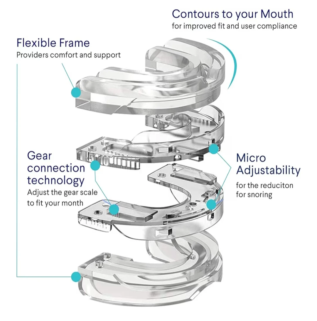 Anti Snoring Device - photo 5
