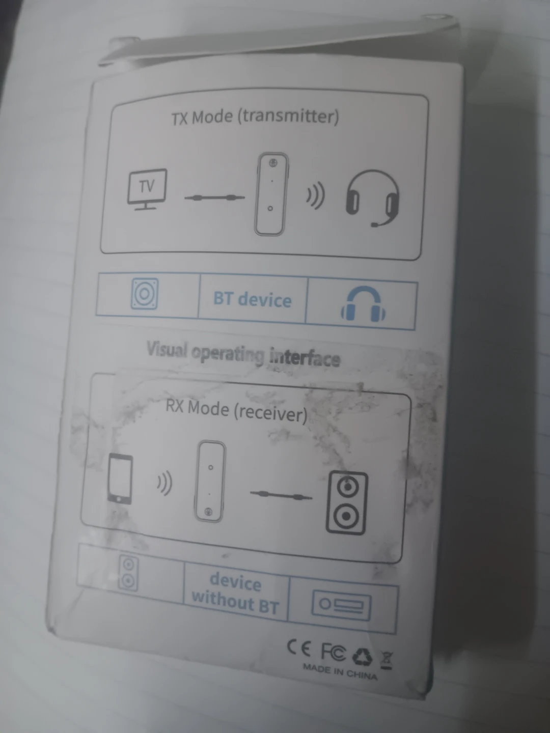 C28 Wireless Transmitter & Receiver - photo 2