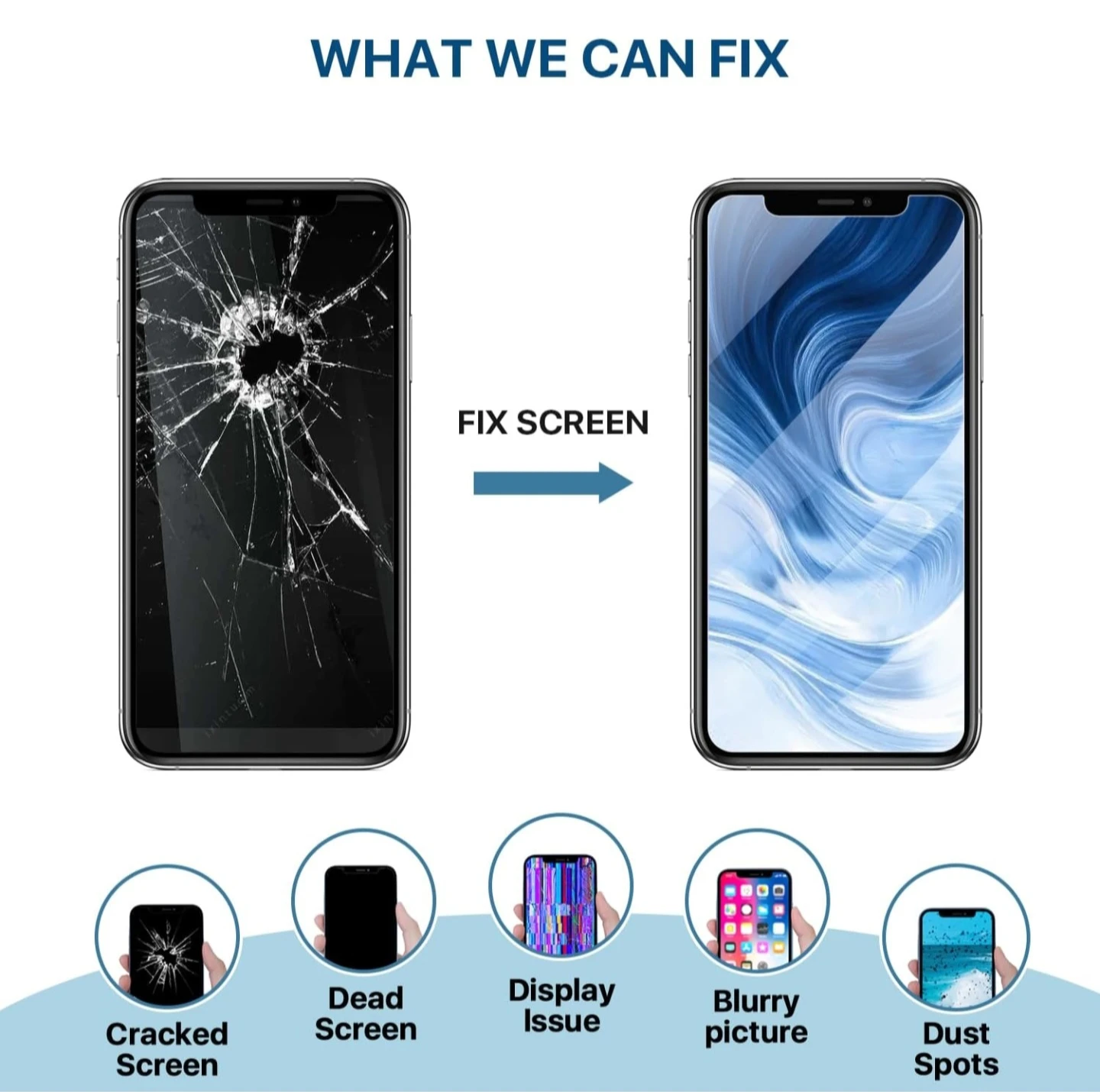 Screen for Iphone 12 pro - photo 2