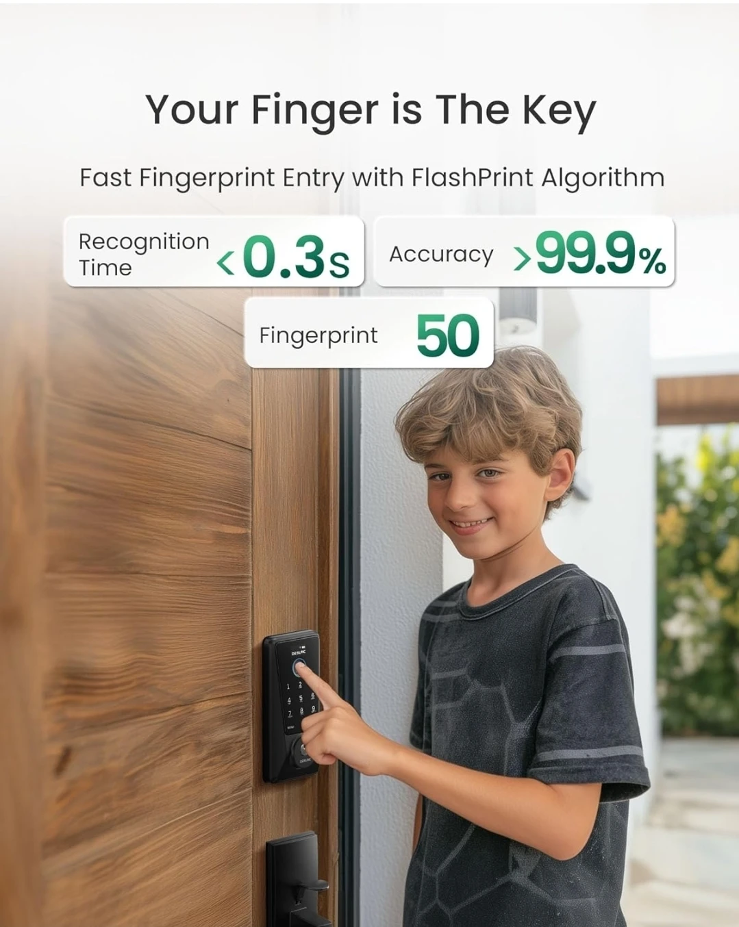 Smart Lock D110 Plus, WiFi Fingerprint Deadbolt - Black - photo 5
