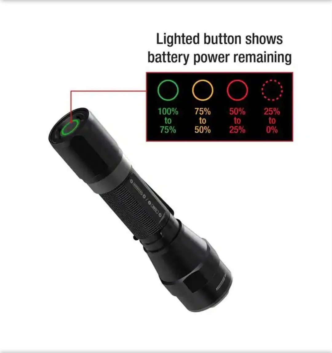 Husky Rechargeable Focusing LED Flashlight [1200 Lumens] *NEW* - photo 5