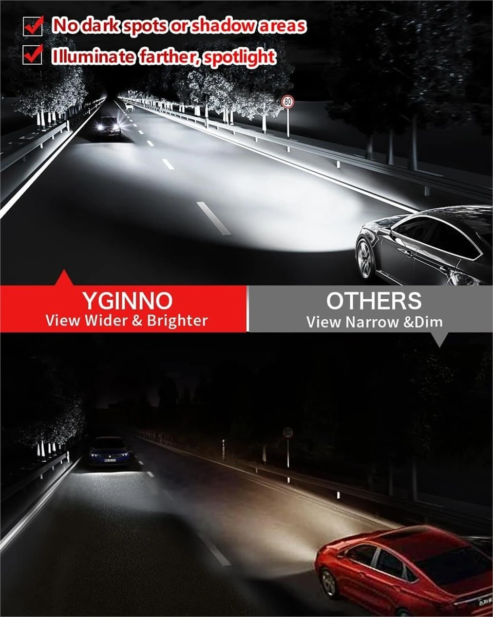 YGINNO LED Headlight Bulbs 9005 H11 - Bright White - photo 2