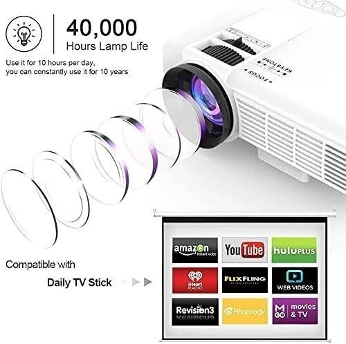White WiFi Projector with Remote and User Manual - photo 3