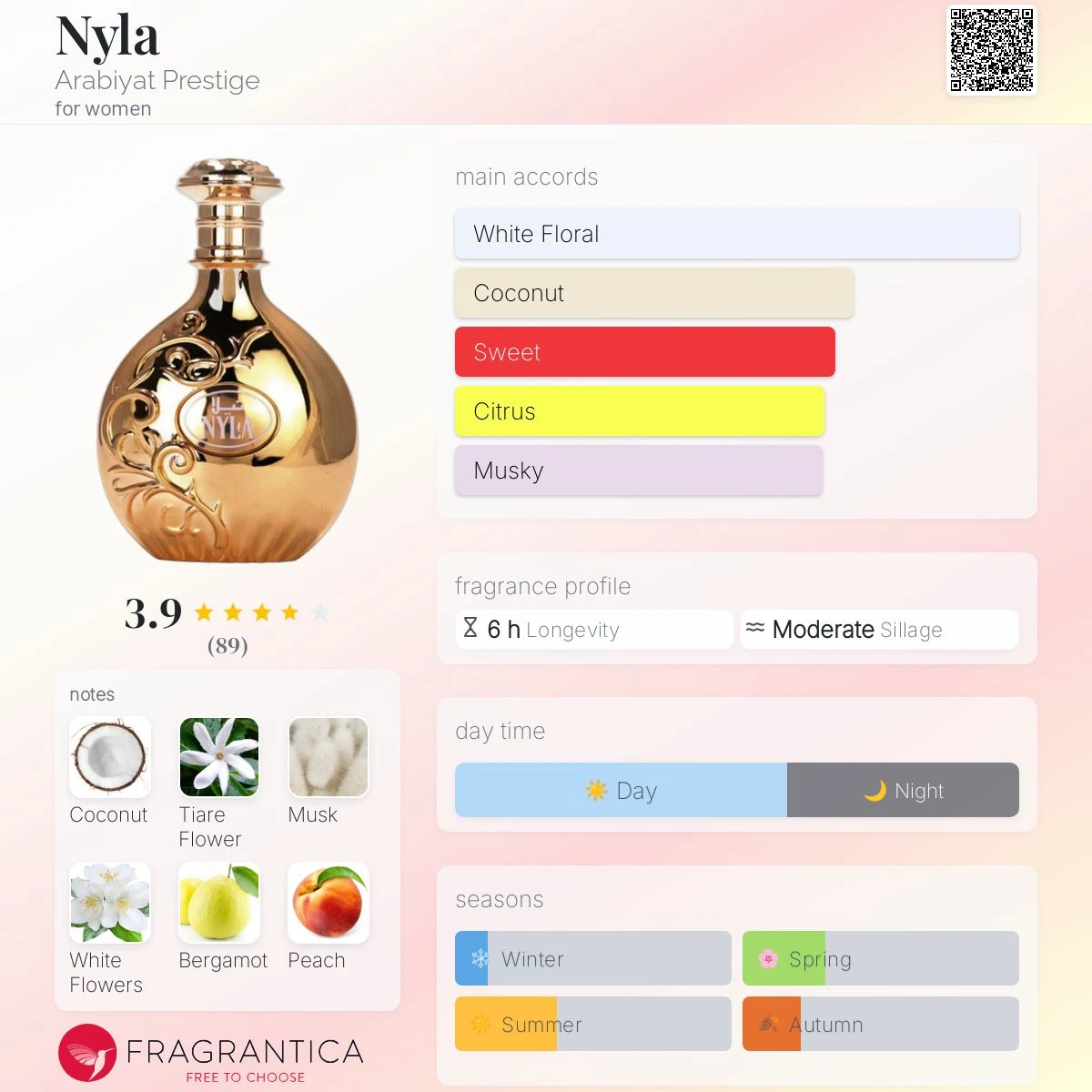 Nyla Arabiyat Prestige Eau de Parfum for Women 80ml - photo 3
