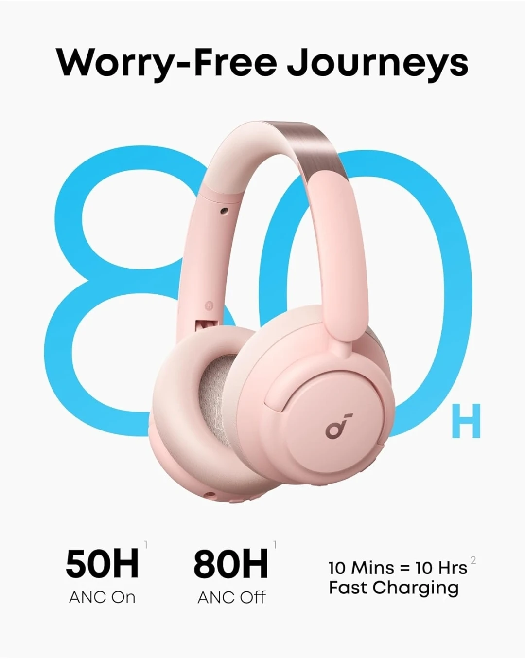 Anker Soundcore Life Q30 Pink Wireless Headphones - photo 2