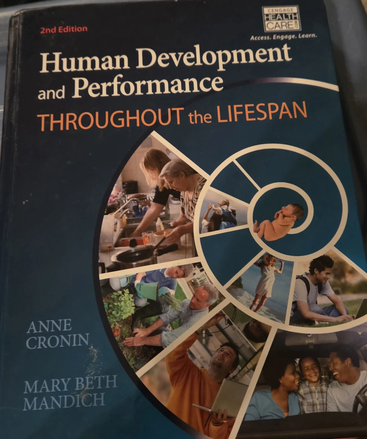 Human Development and Performance