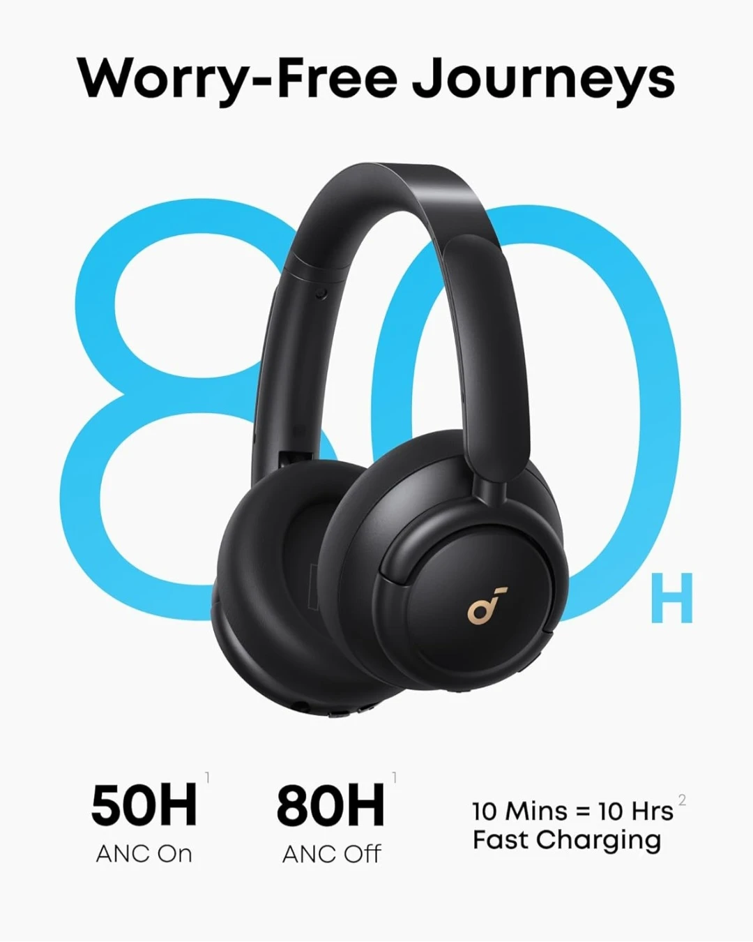 Soundcore Life Q30 Wireless Noise Cancelling Headphones - photo 4