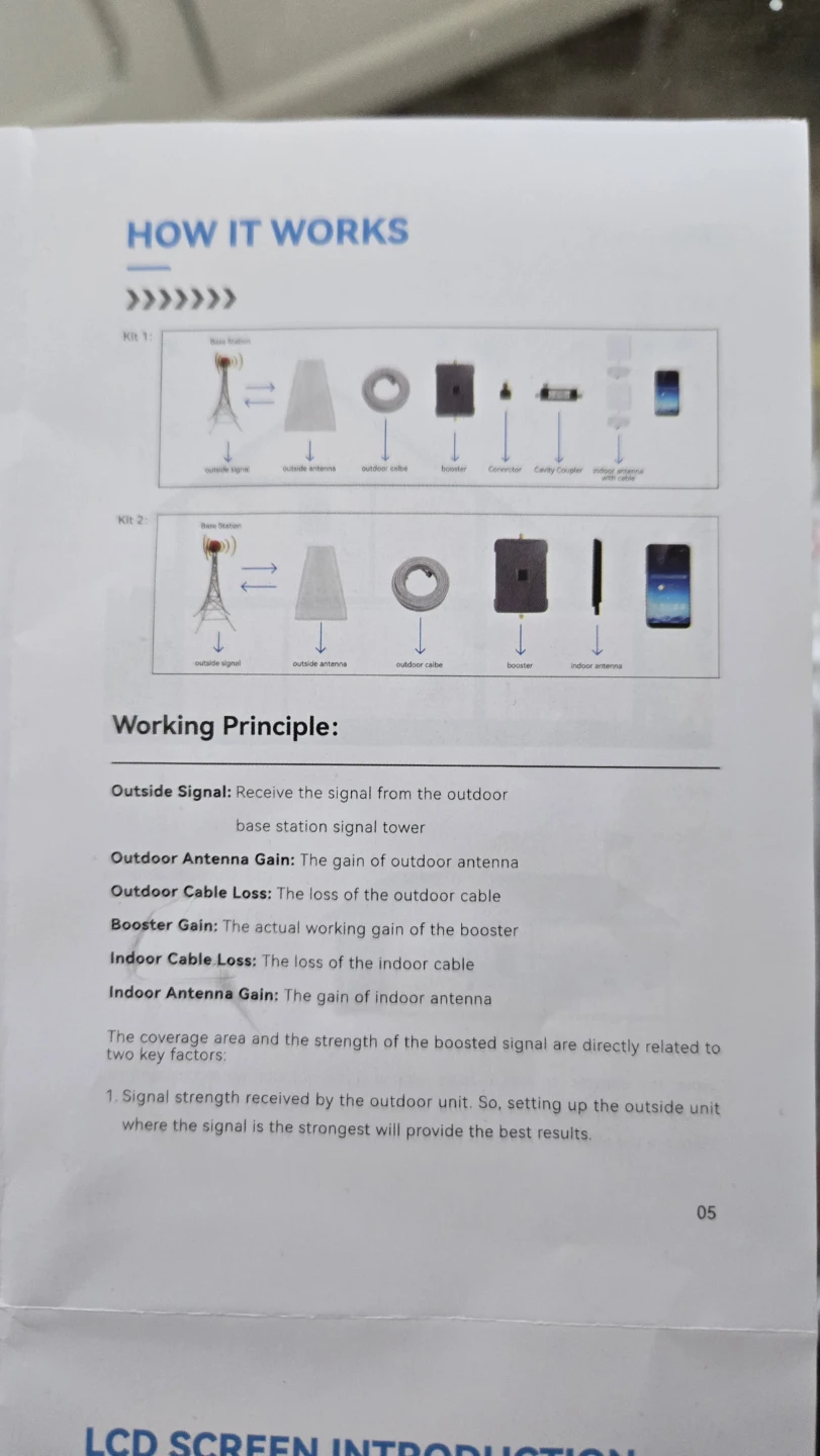 Cell Signal Booster Kit - photo 5