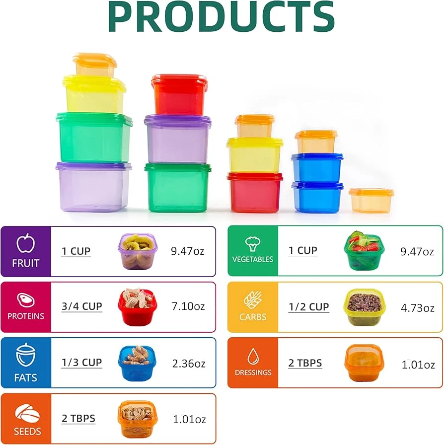 New Finorder 21 Day Portion Control Container Kit (7-Piece)