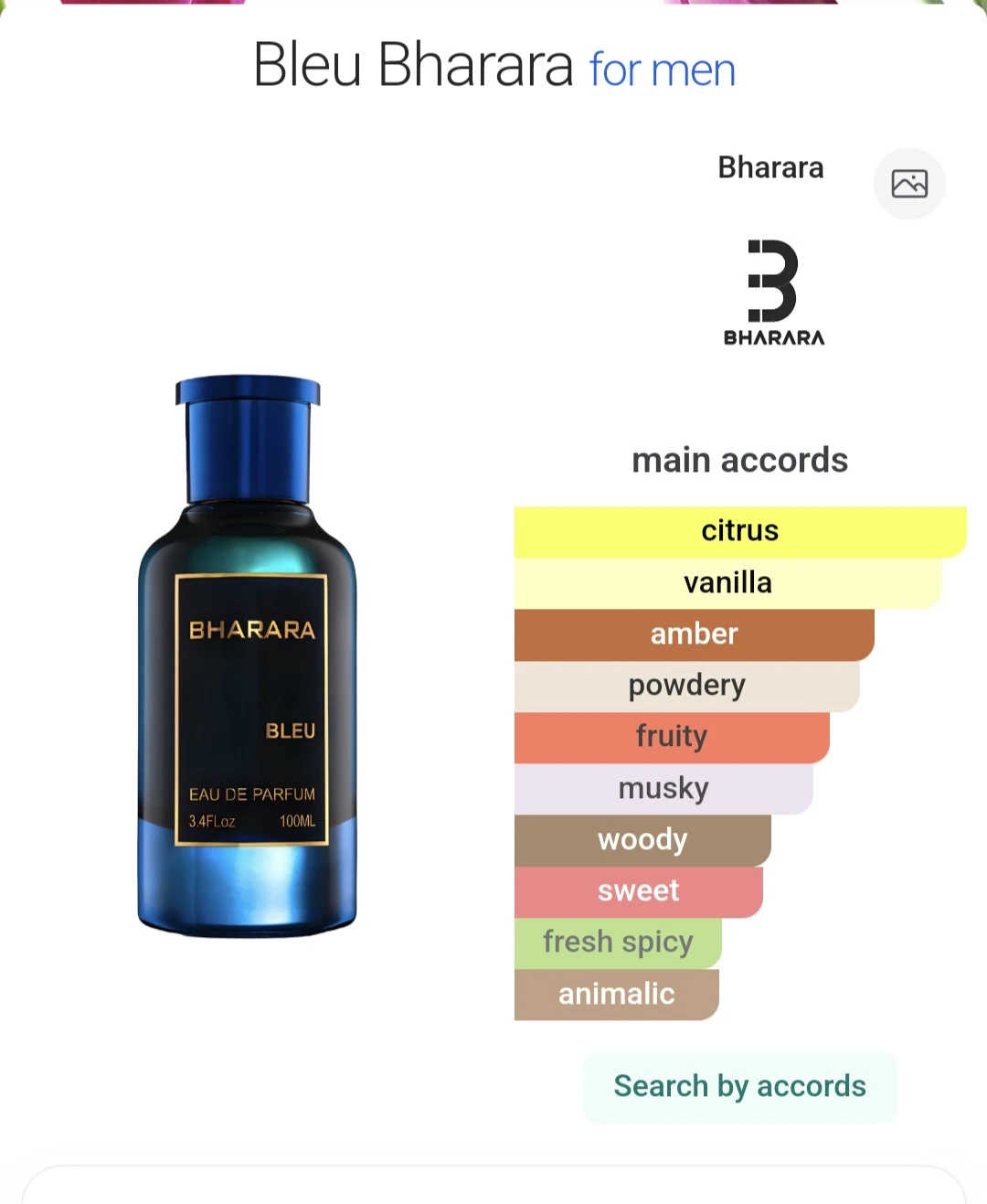 Bharara Bleu Eau De Parfum Sample Set