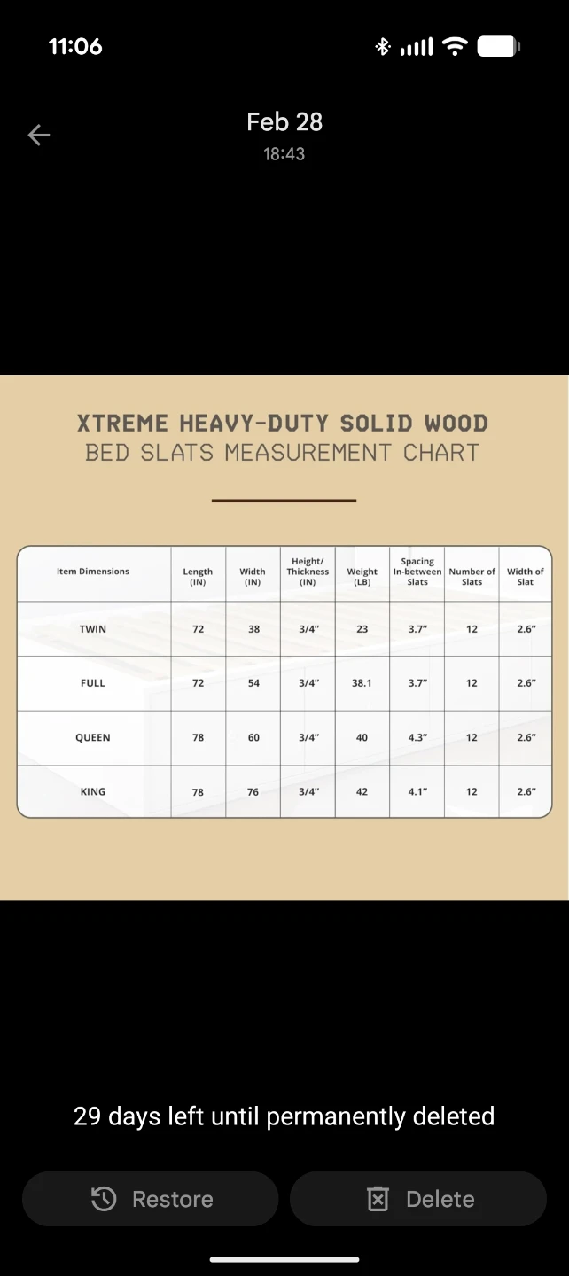 2  IKEA LURÖY Bed Slat - photo 2