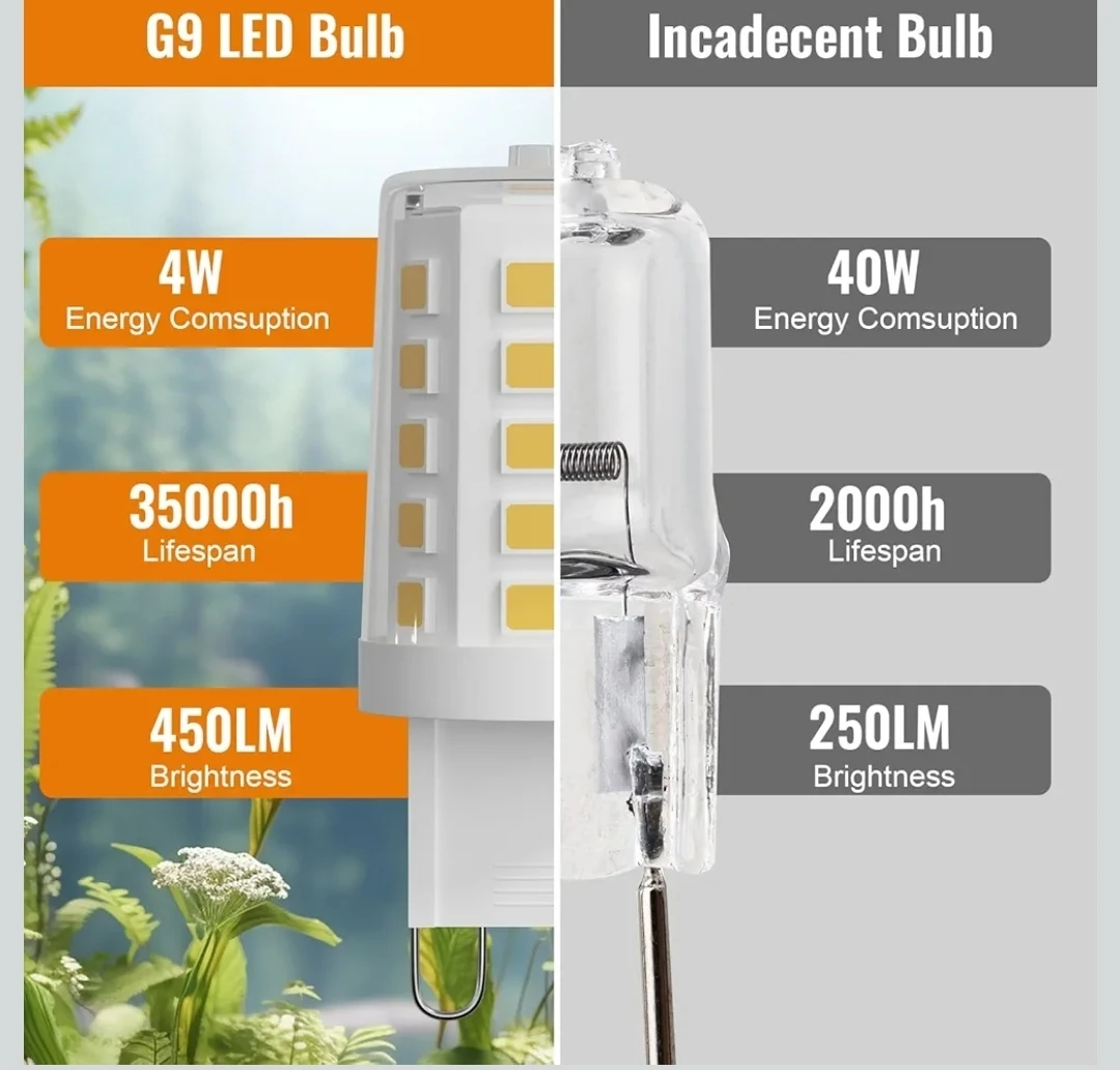 Luckystyle G9 LED Bulb 6-Pack - New! - photo 3