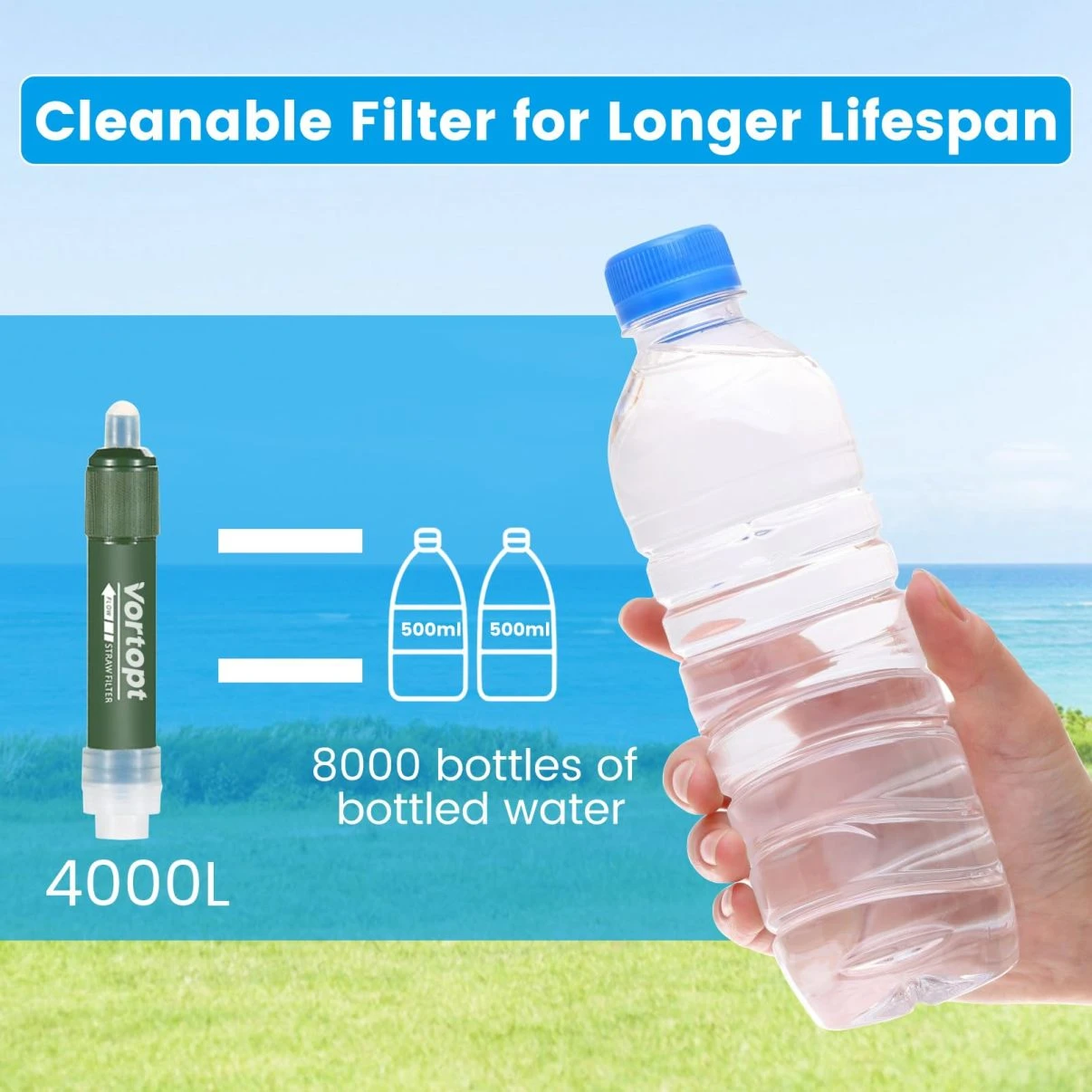 Vortopt Triple Filtration Water Filter Straw - photo 3