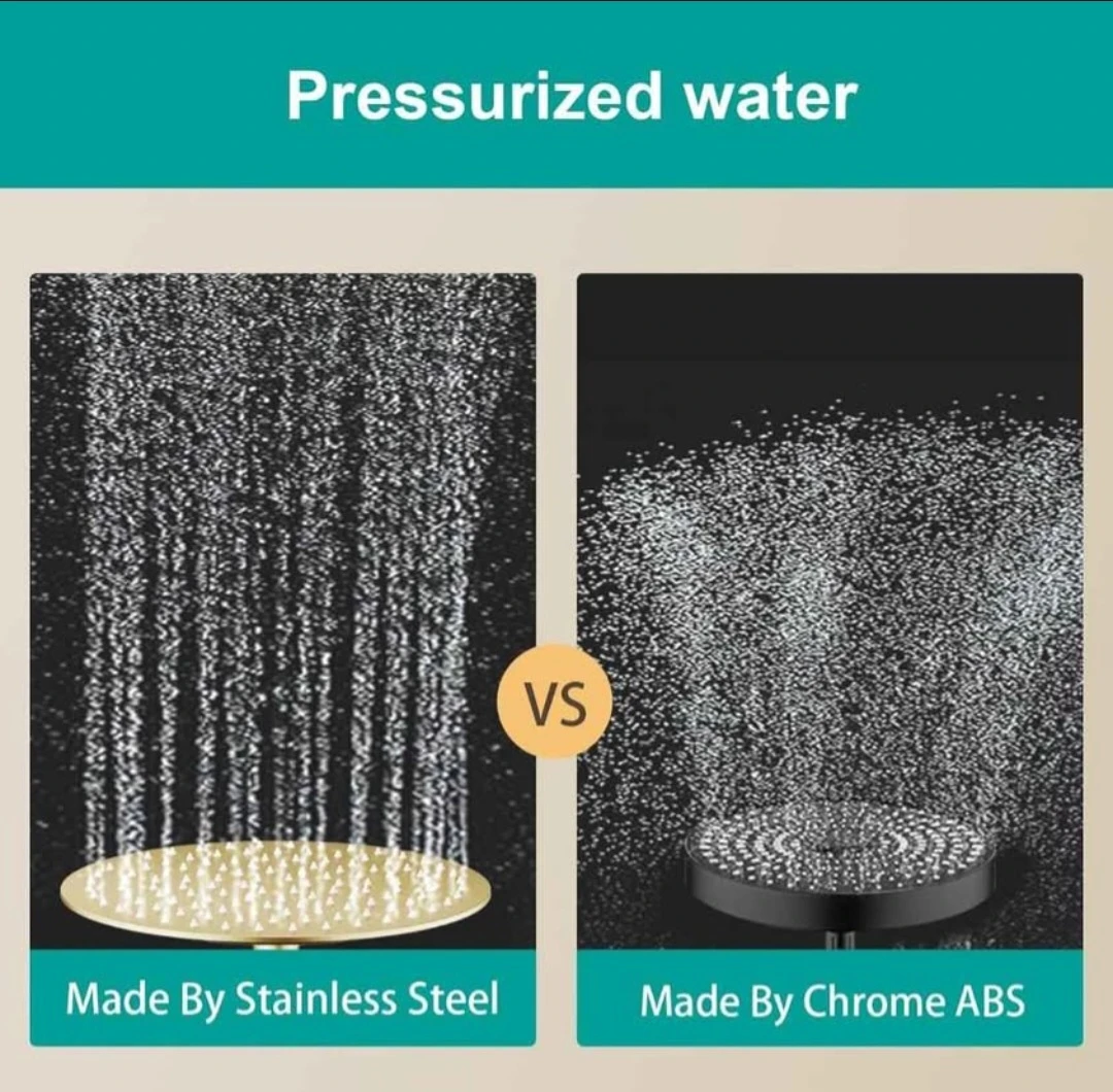 Rain Shower Head Round Shower Head, High Flow Stainless .... - photo 5