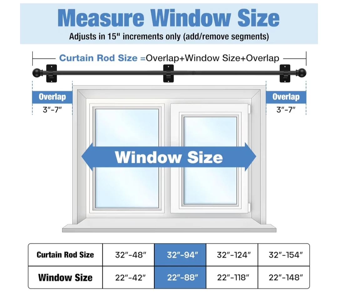 Brand: PeSenp 2 (Applicable Windows: 27-88 inch) - photo 4