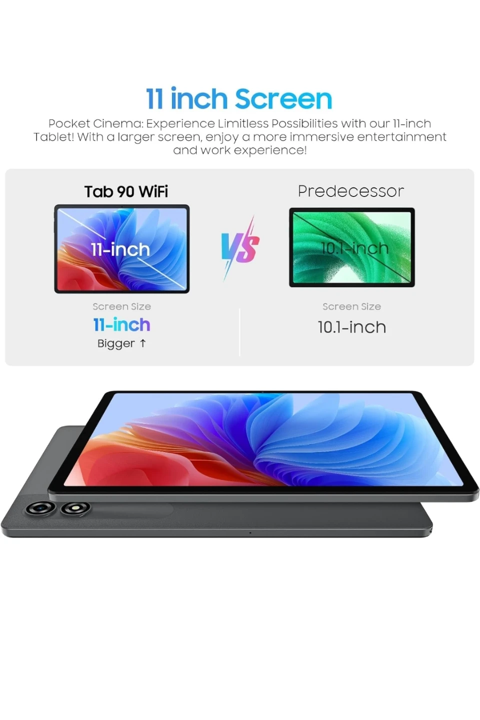 11-inch Tab 90 WiFi Tablet - 12GB RAM + 128GB Storage - photo 5