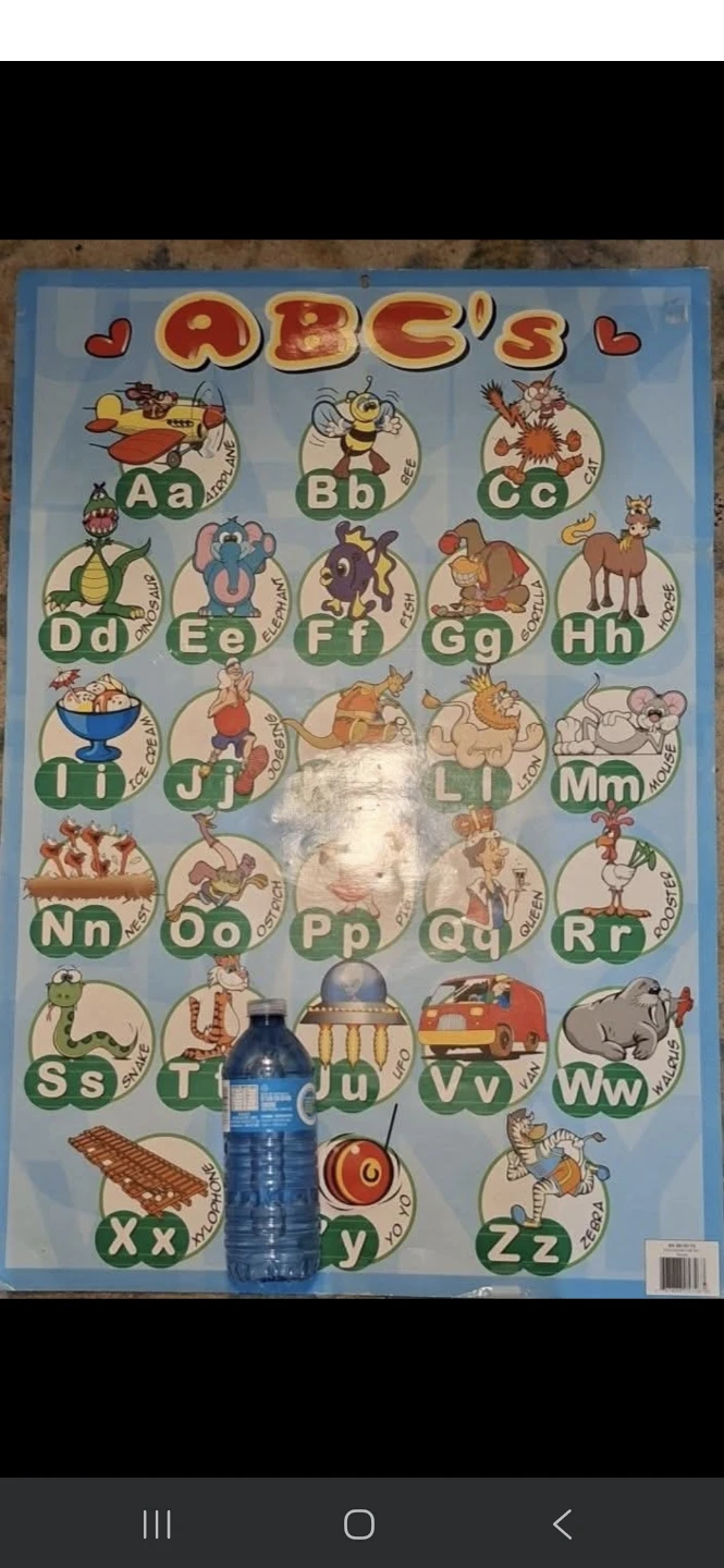 ABC's Learning Poster