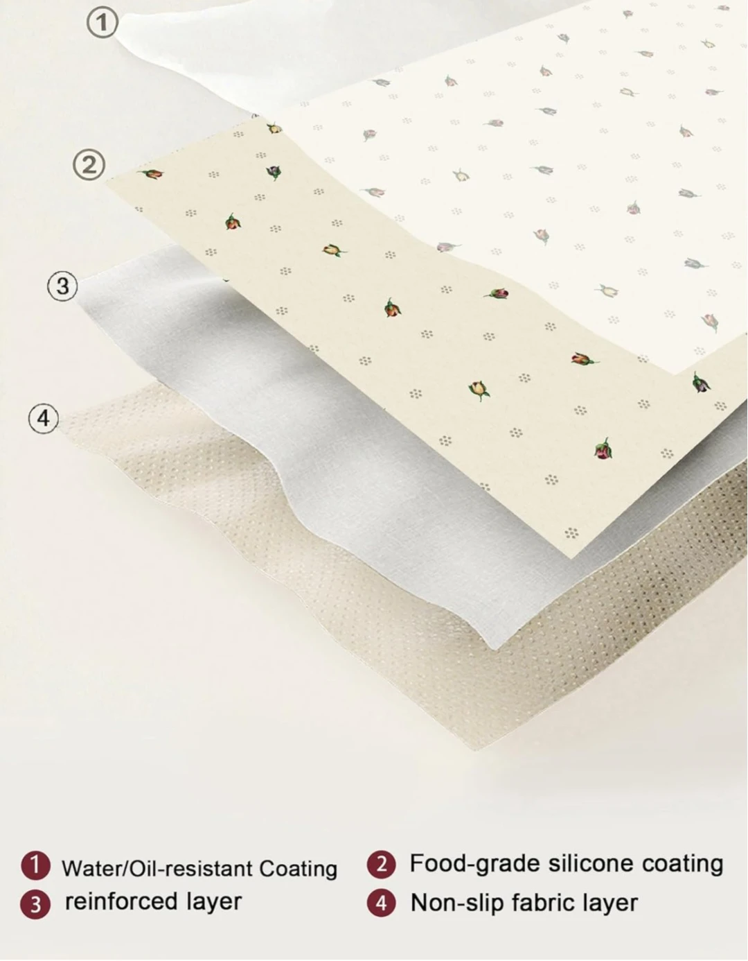 Table Cloth Square Table, Skin-Friendly Tablecloth- Waterproof & - photo 2