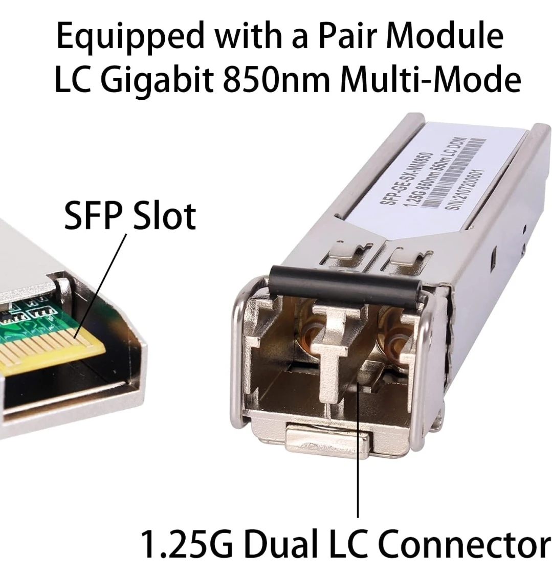 1.25G Fiber Ethernet Media Converter Kit - photo 3