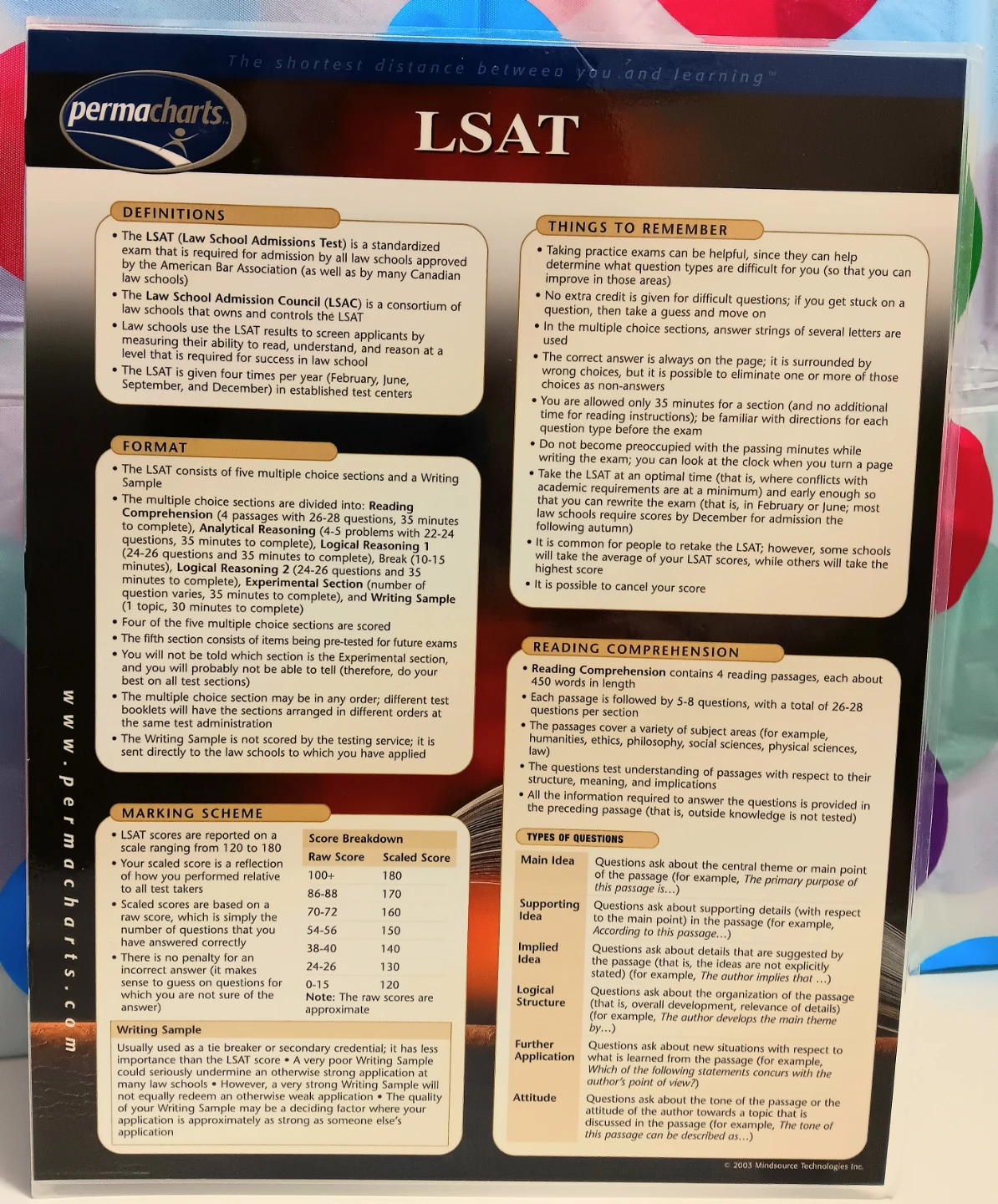 📄Permacharts LSAT Laminated Study Guide📄