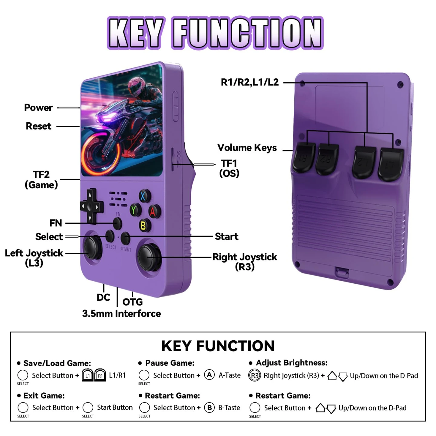 R36S || Handheld Console - photo 2